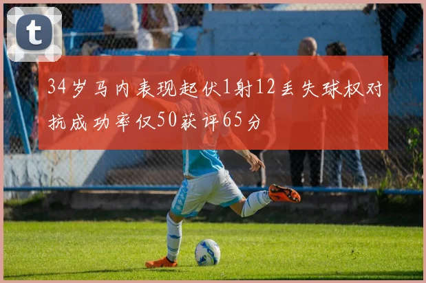 34岁马内表现起伏1射12丢失球权对抗成功率仅50获评65分